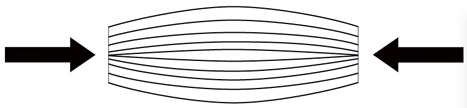 Diagram of compression load type laminate