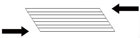 Diagram of shear load type laminate